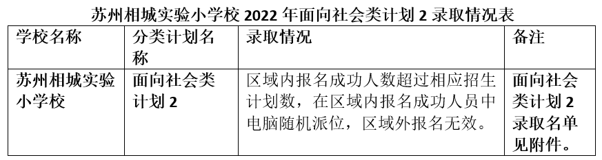 1656494199593595.png 公示3.png